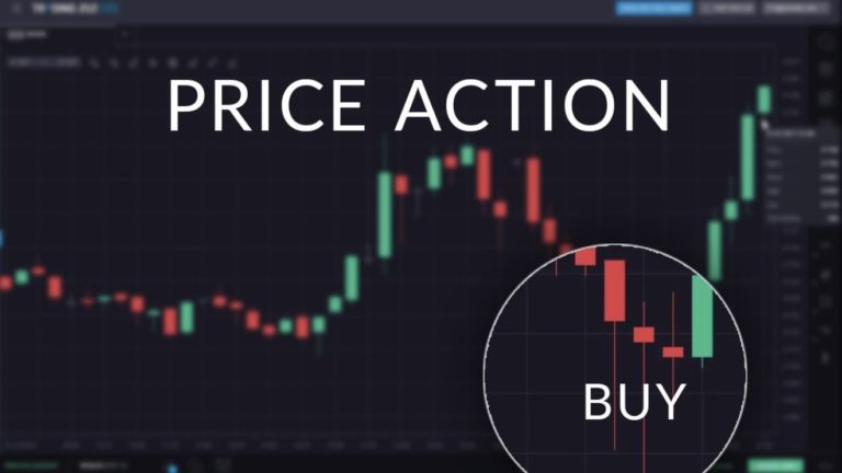 Price Action