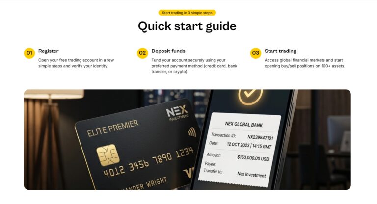 Nex Investment Financial Review: A Focus on Technology