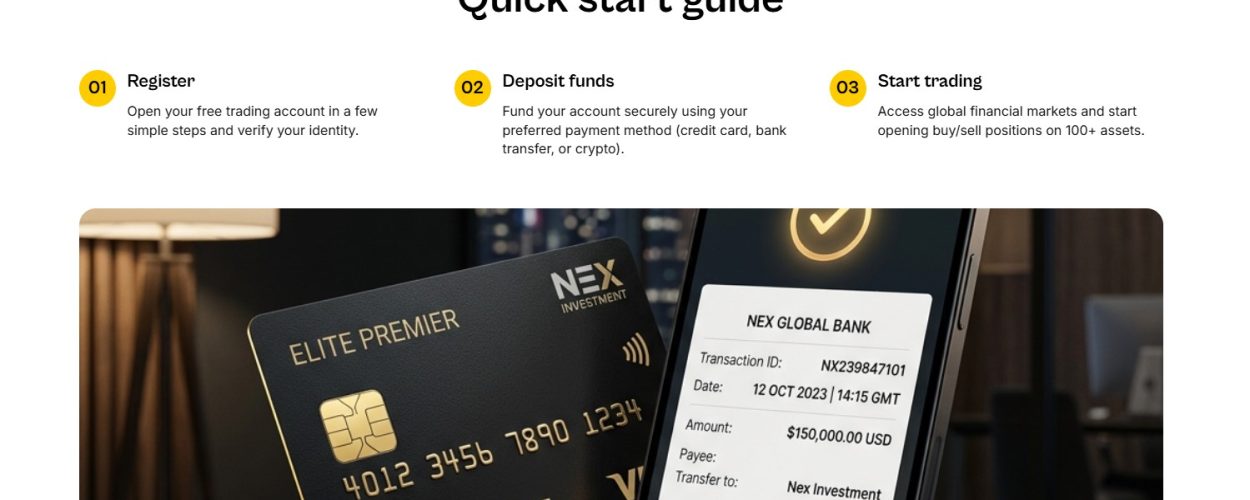 Nex Investment Financial Review: A Focus on Technology